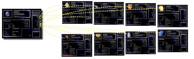 GAiIT 3 linking example